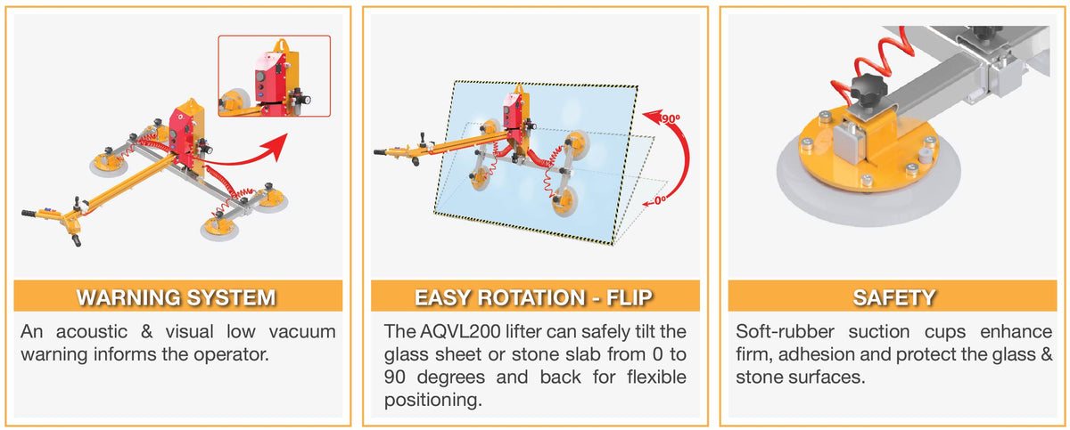 Abaco Qli Air Vacuum Lifter AQVL200