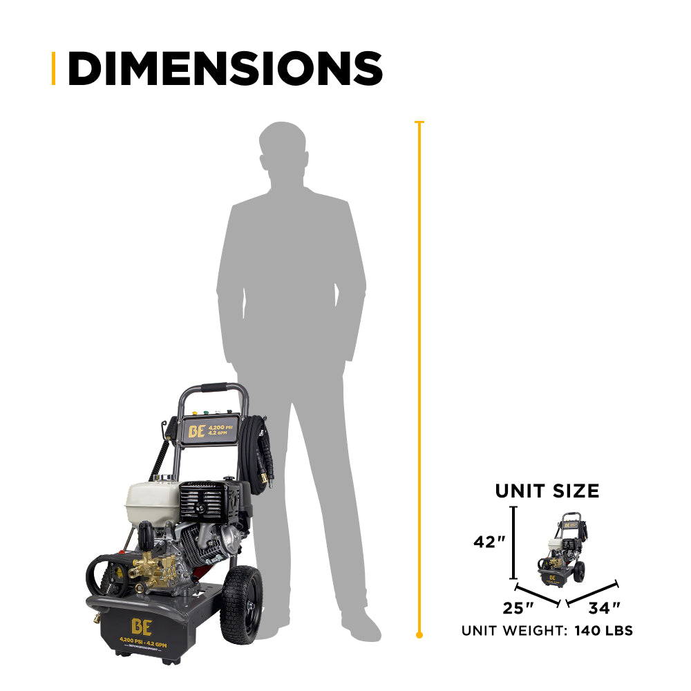 4,200 PSI 4.2 GPM Cold Water Gas Pressure Washer with Honda GX390 Engine and CP Triplex Pump - B4213HAS