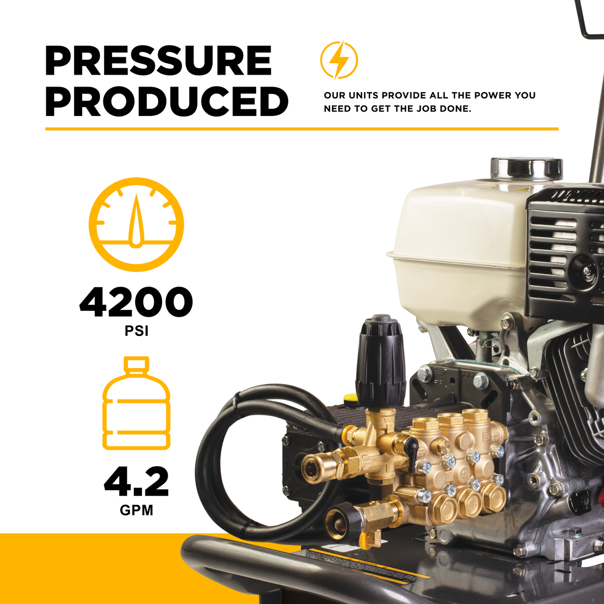 4,200 PSI 4.2 GPM Cold Water Gas Pressure Washer Honda GX390 Engine and General Triplex External Unloader Pump - B4213HGS