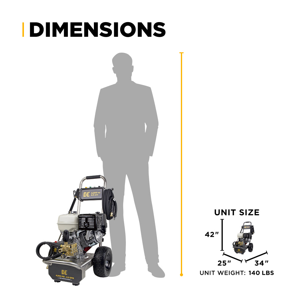 4,200 PSI 4.2 GPM Cold Water Gas Pressure Washer with Honda GX390 Engine and CP Triplex Pump on Stainless Steel Frame - B4213HSAS