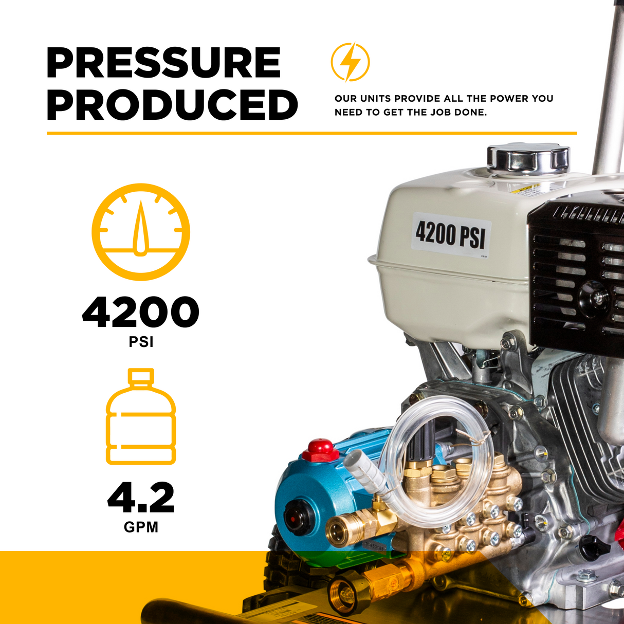 4,200 PSI 4.2 GPM Cold Water Gas Pressure Washer Honda GX390 Engine and CAT Triplex Pump on Stainless Steel Frame - B4213HSJ