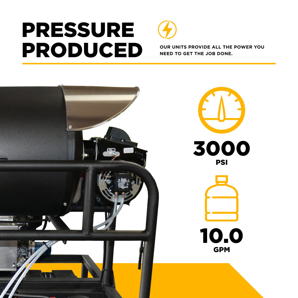 3,000 PSI 10 GPM Hot Water Gas Pressure Washer Skid with General Triplex Pump - SE5815HIHZGP