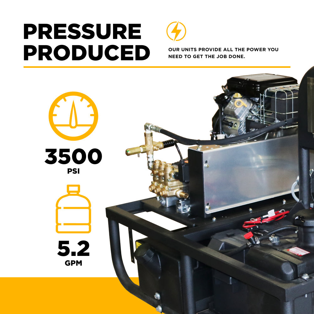 3,500 PSI 5.2 GPM Hot Water Skid Pressure Washer with General Triplex Pump - Z5535GPBDH