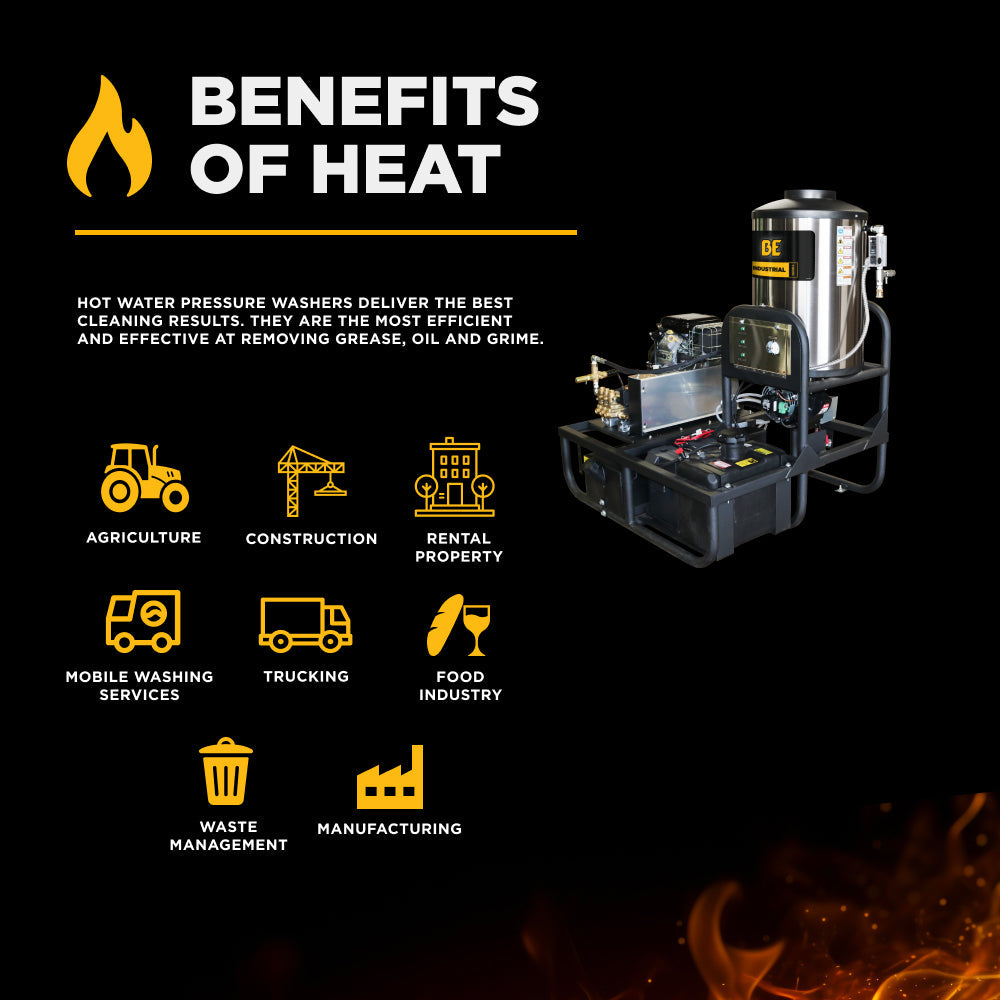 3,500 PSI 5.2 GPM Hot Water Skid Pressure Washer with General Triplex Pump - Z5535GPBDH