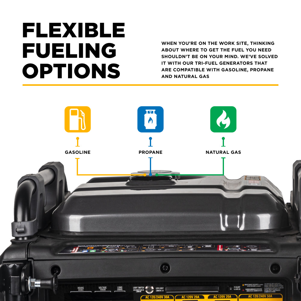10,500 Watt Tri-Fuel Digital Inverter Generator - BE10500IT