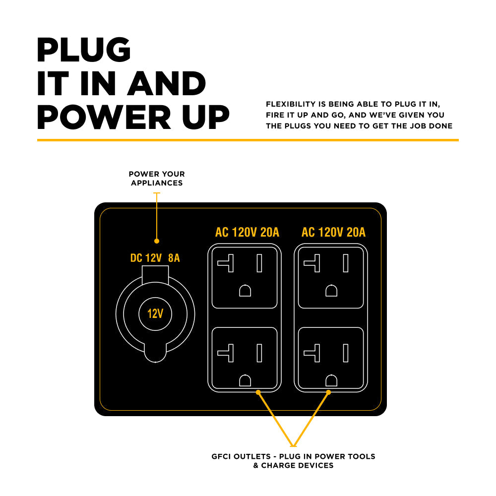 4,000 Watt Digital Inverter Generator - BE4000I