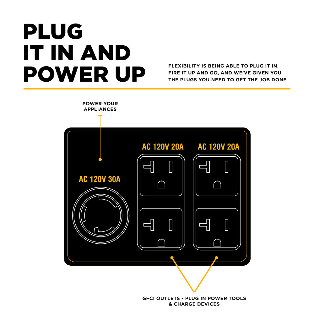 4,800 Watt Generator - BE4800