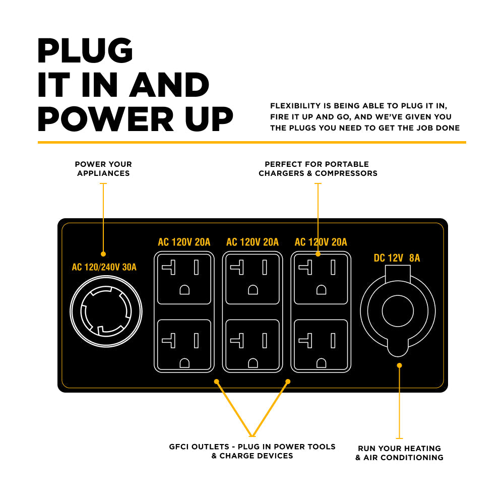 7,000 Watt Generator - BE7000