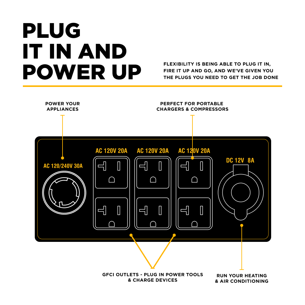 9,000 Watt Generator - BE9000