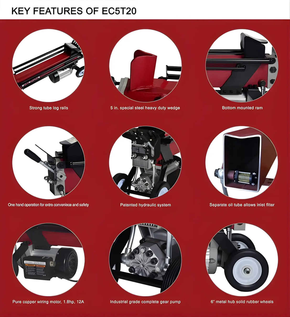 Boss Industrial 5 Ton Electric Log Splitter EC5T20