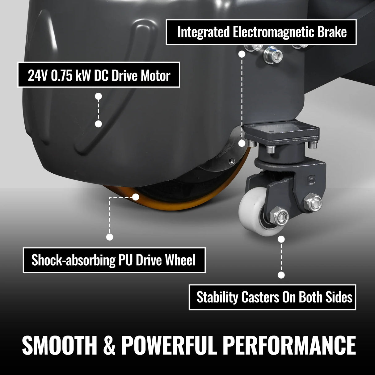 3300lbs Lithium-ion Electric Pallet Jack, 45"x27" Fork, 24V 40Ah Battery, Walkie Type Truck, EPT33