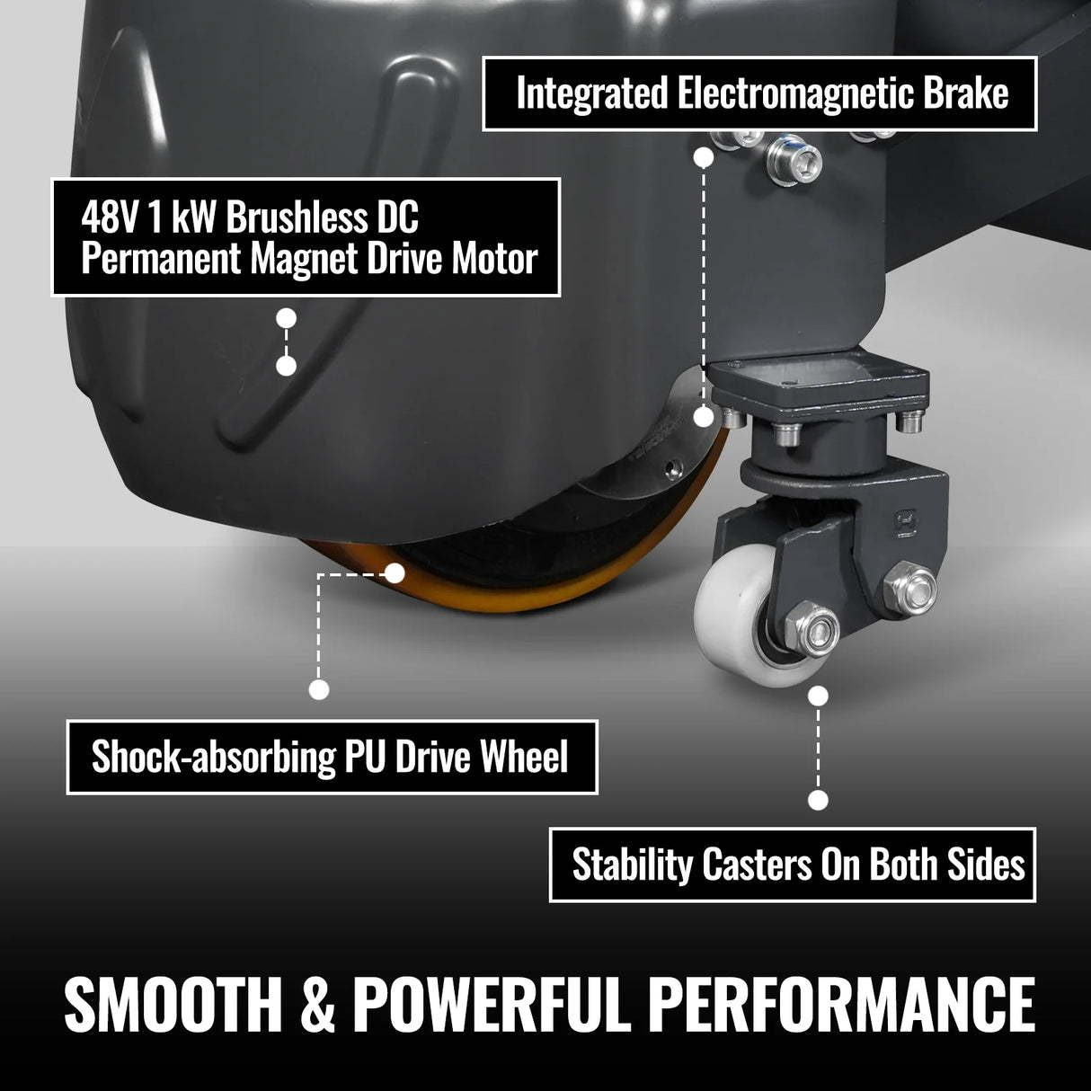 4400lbs Lithium-ion Electric Pallet Jack, 45"x27" Fork, 48V 50Ah Battery, Walkie Type Truck, EPT44