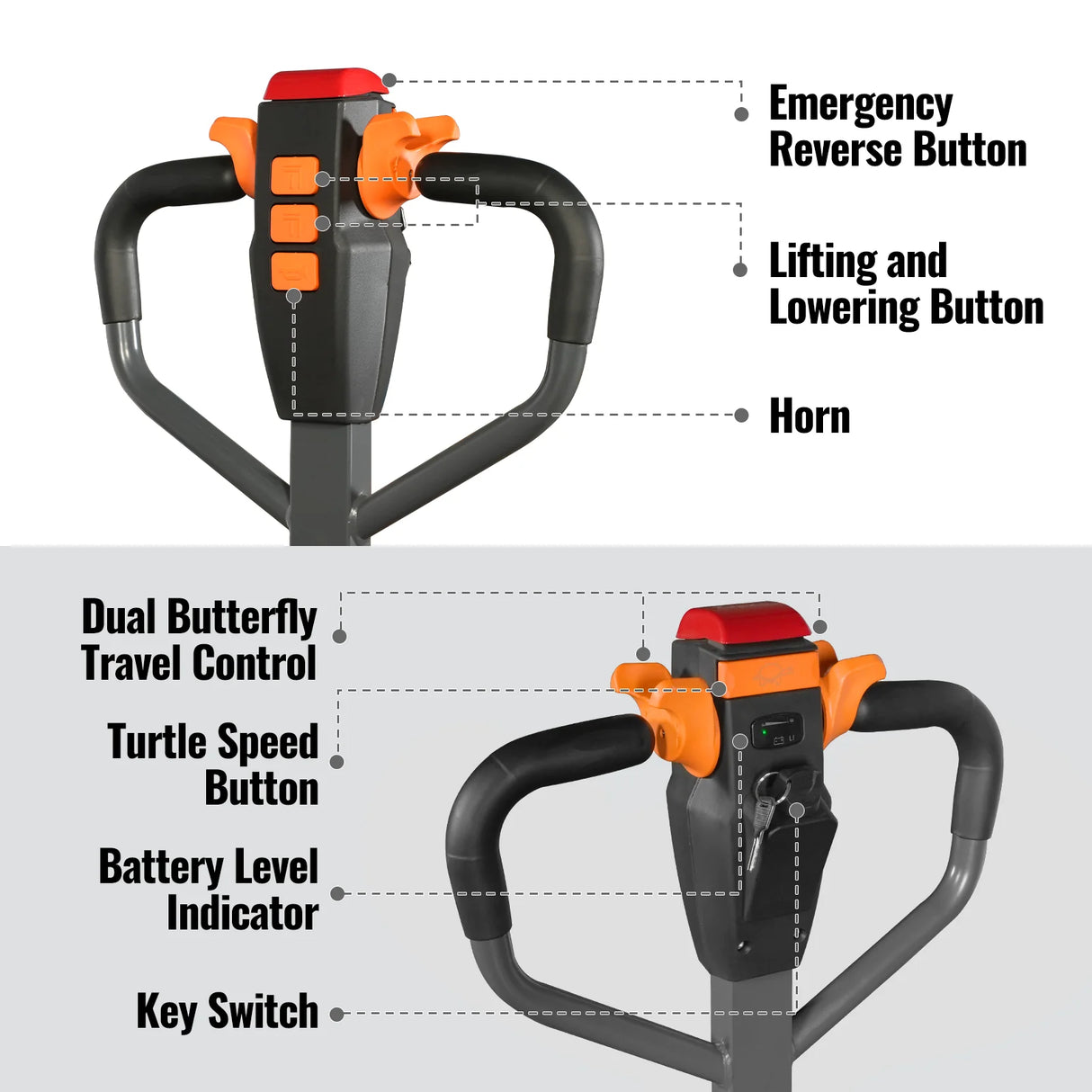 3300lbs Lithium-ion Electric Pallet Jack, 45"x27" Fork, 24V 40Ah Removable Battery, Walkie Type Truck, LPT33