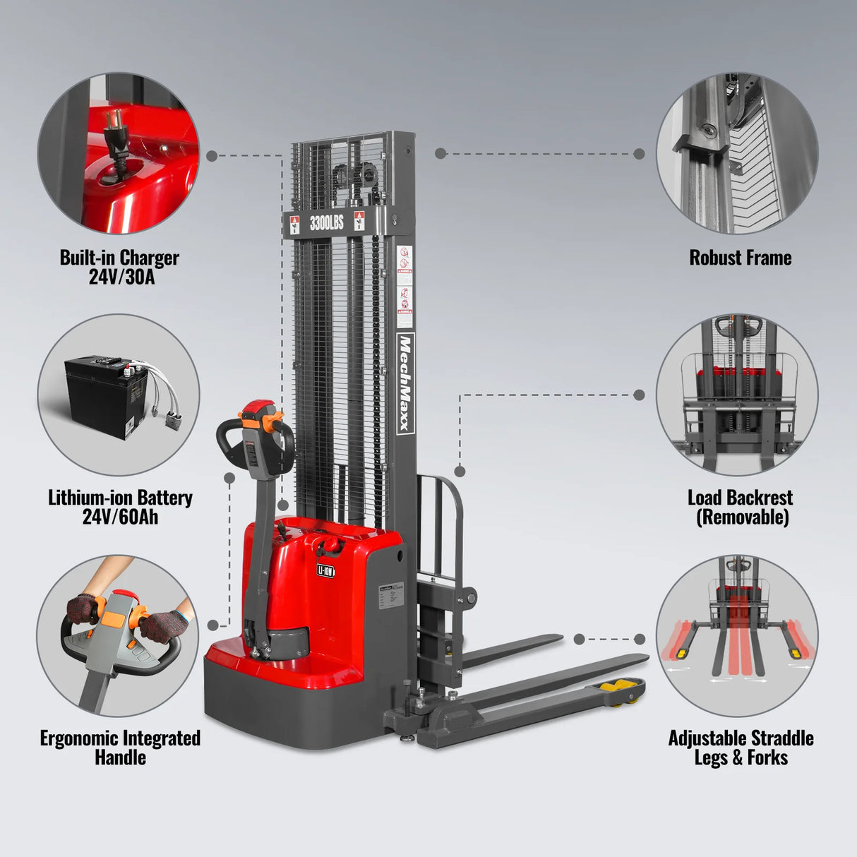 3300lbs Lithium-ion Electric Straddle Stacker, 118" Lift, Adjustable Legs & Forks, F33-118S