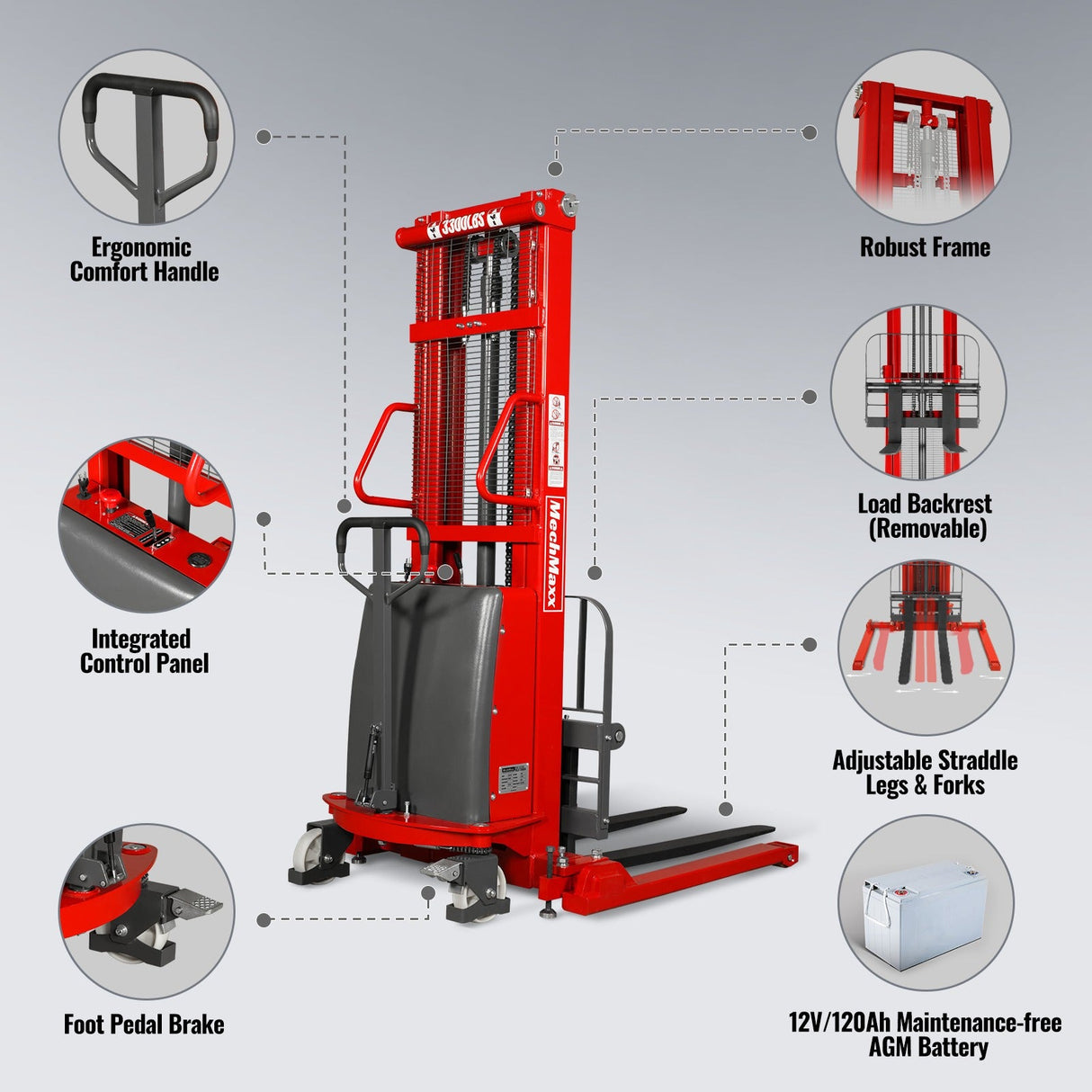 3300lbs Semi-Electric Straddle Stacker, 118" Lift, Adjustable Legs & Forks, S33-118S