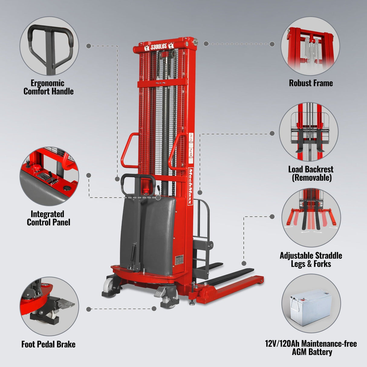 3300lbs Semi-Electric Straddle Stacker, 138" Lift, Adjustable Legs & Forks, S33-138S