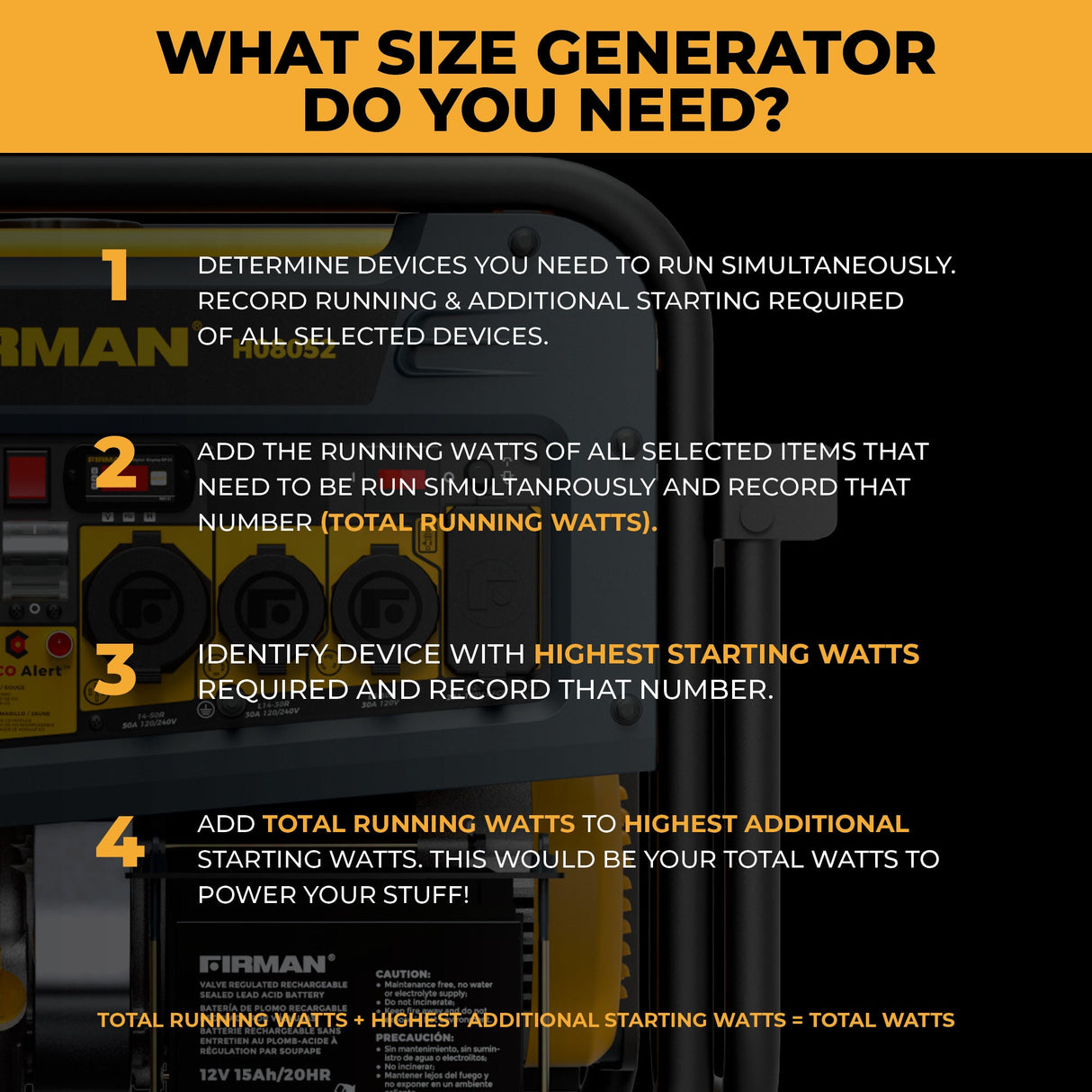 Dual Fuel Portable Generator 5700W Electric Start 120/240V