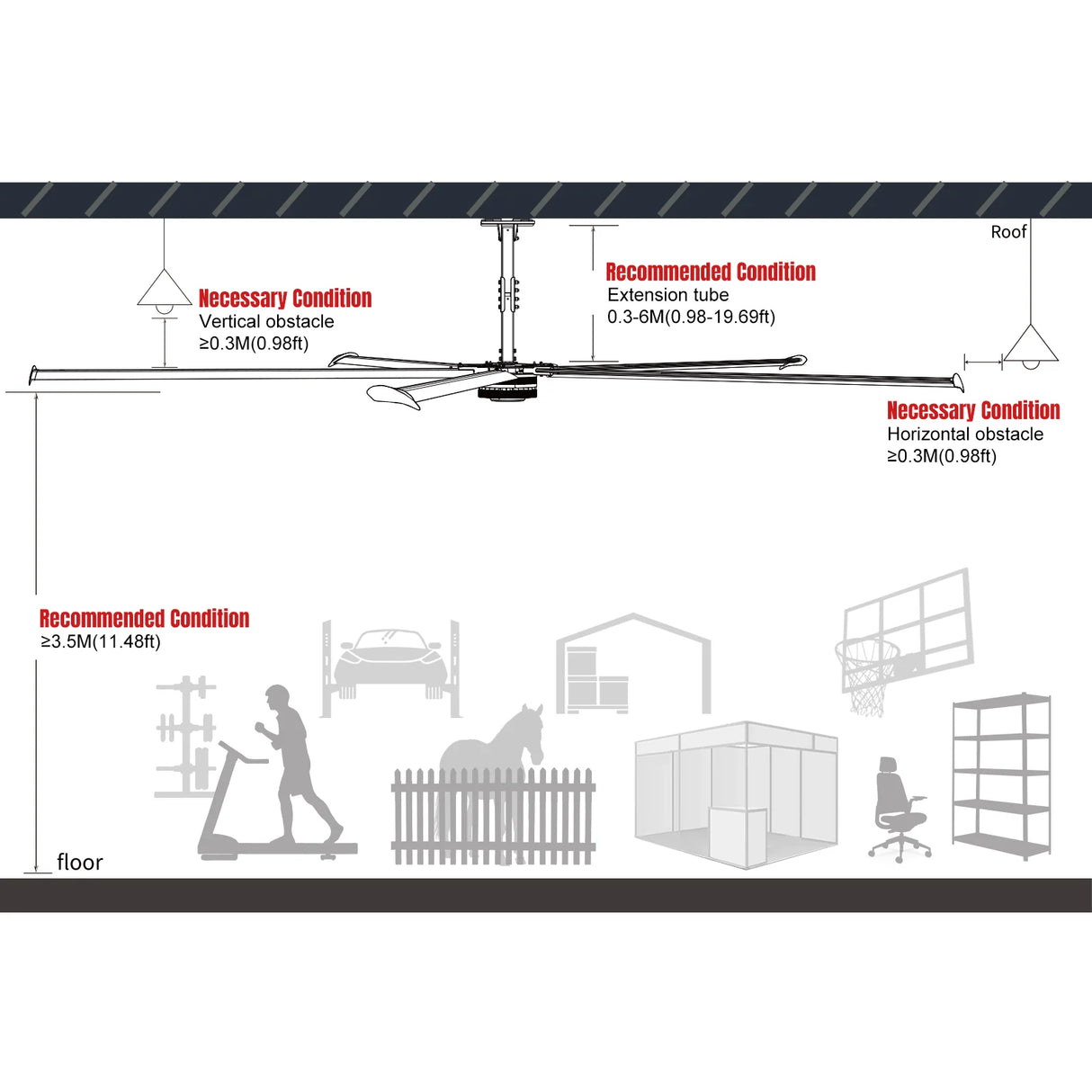 24FT HVLS Industrial Ceiling Fan 208-240V 3Ph - Energy Efficient Large Area Air Circulation for Fan Warehouses & Factories, 24FT3PH