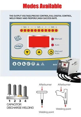 Katool DPM6100 control panel showing available operating modes