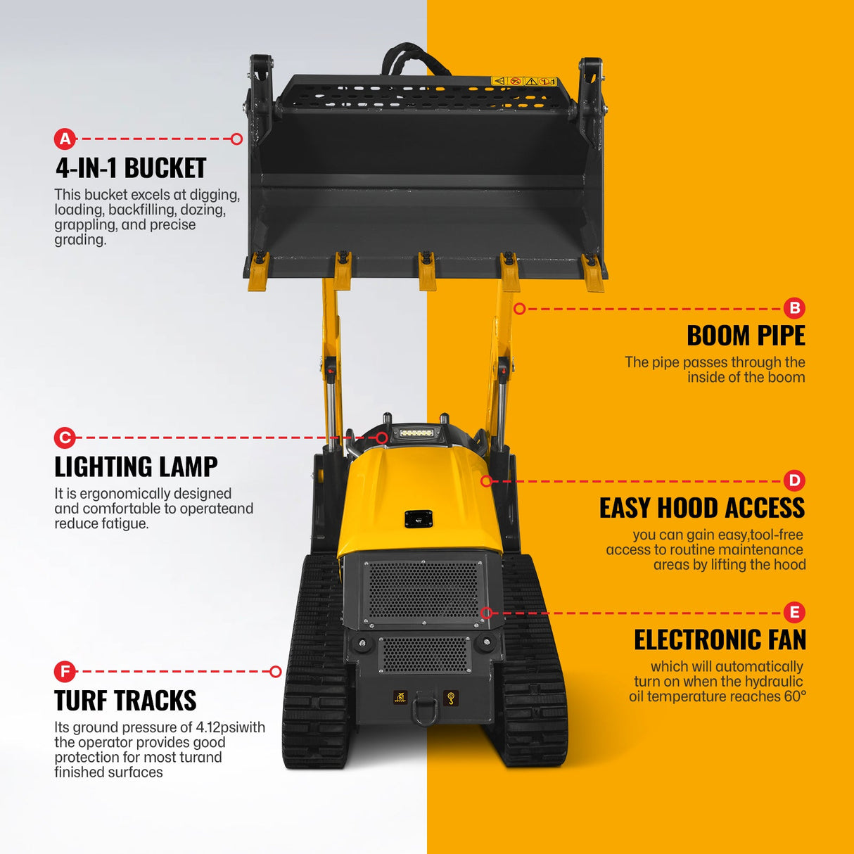 Mini Skid Steer Stand On Compact Track Loader ( 4 in 1 bucket included ) with 25HP KUBOTA D1105 Diesel Engine, Common Industry Interface (CII), CROBA STL1000
