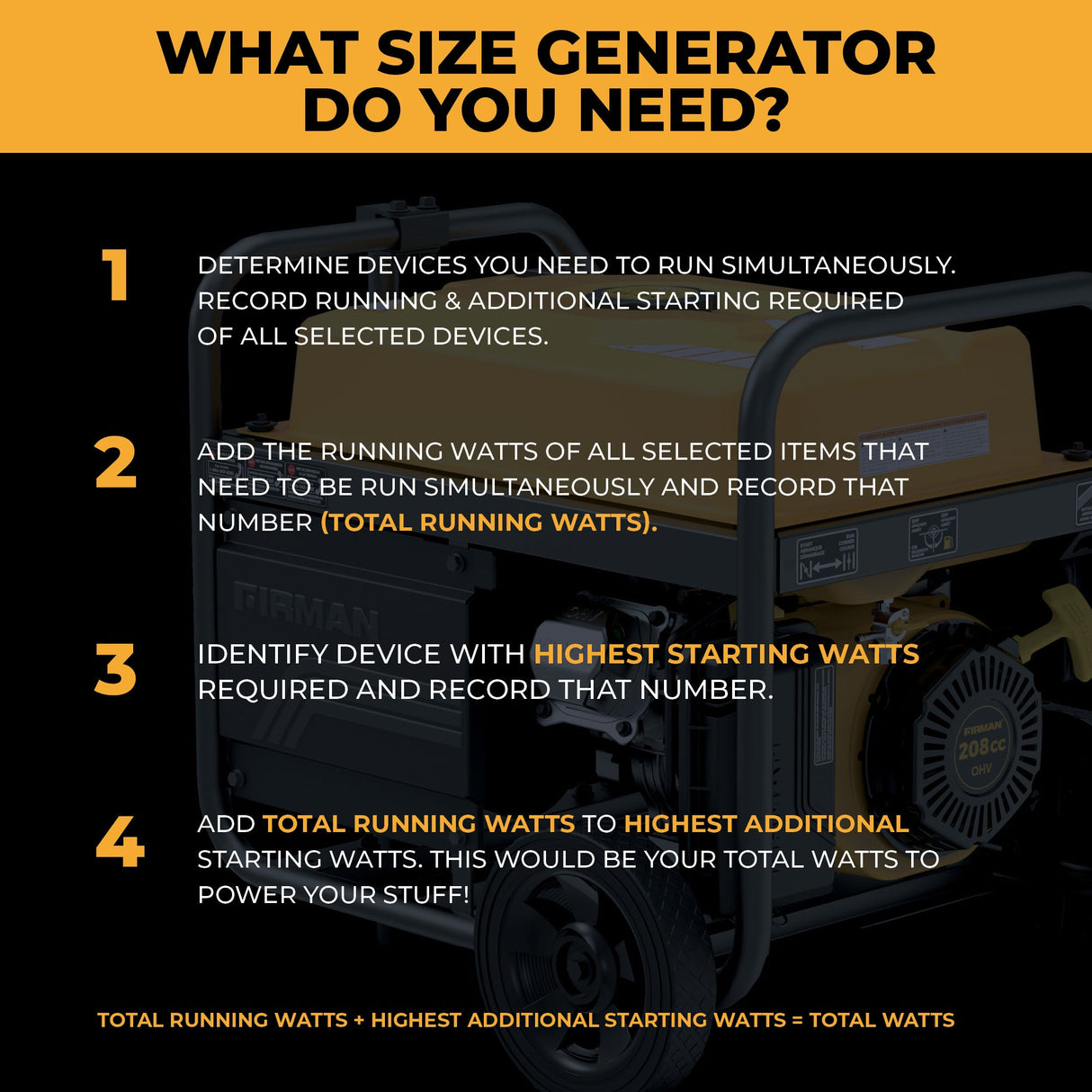 Gas Portable Generator 4450W Recoil Start 120V with CO alert