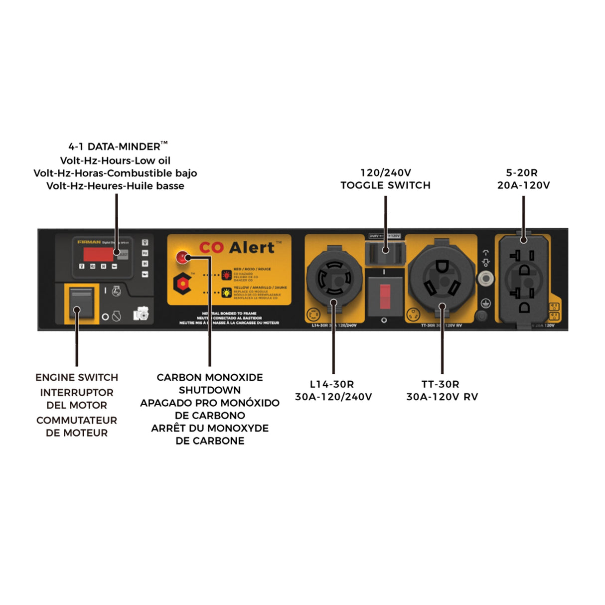 Gas Portable Generator 4550W Recoil Start 120/240V