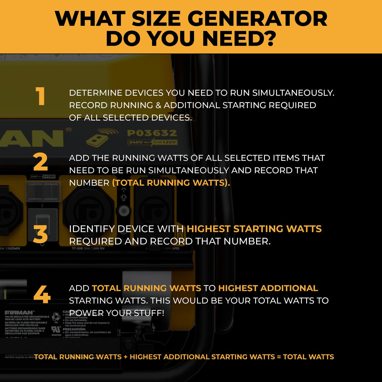 Gas Portable Generator 4550/3650W Remote Start 120/240V CO Alert