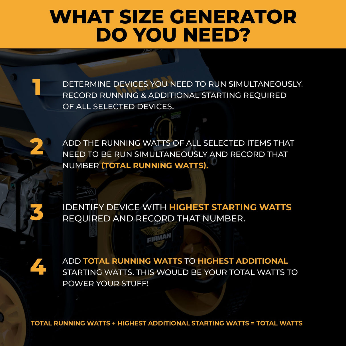Tri Fuel Portable Generator 4000W Electric Start 120/240V with CO ALERT