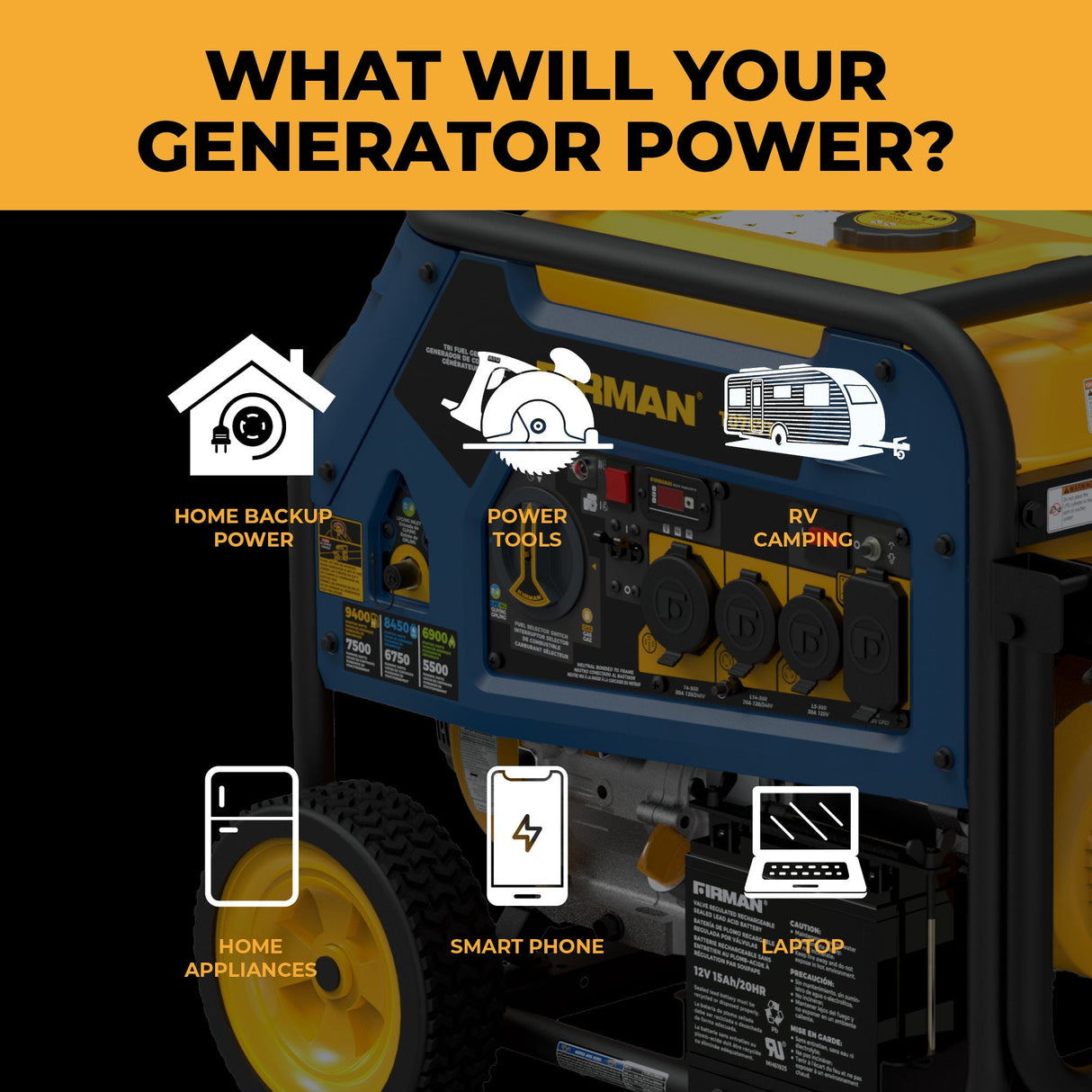 Tri Fuel 7500W Portable Generator Electric Start 120/240V