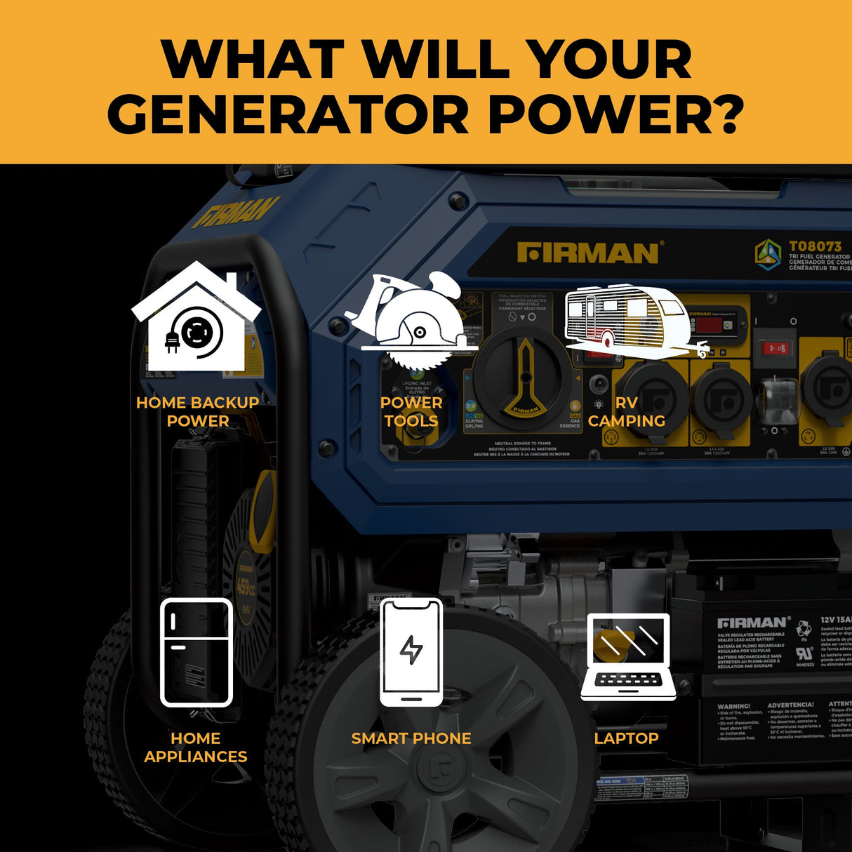 Tri Fuel Portable Generator 10000/8000W Electric Start With CO Alert