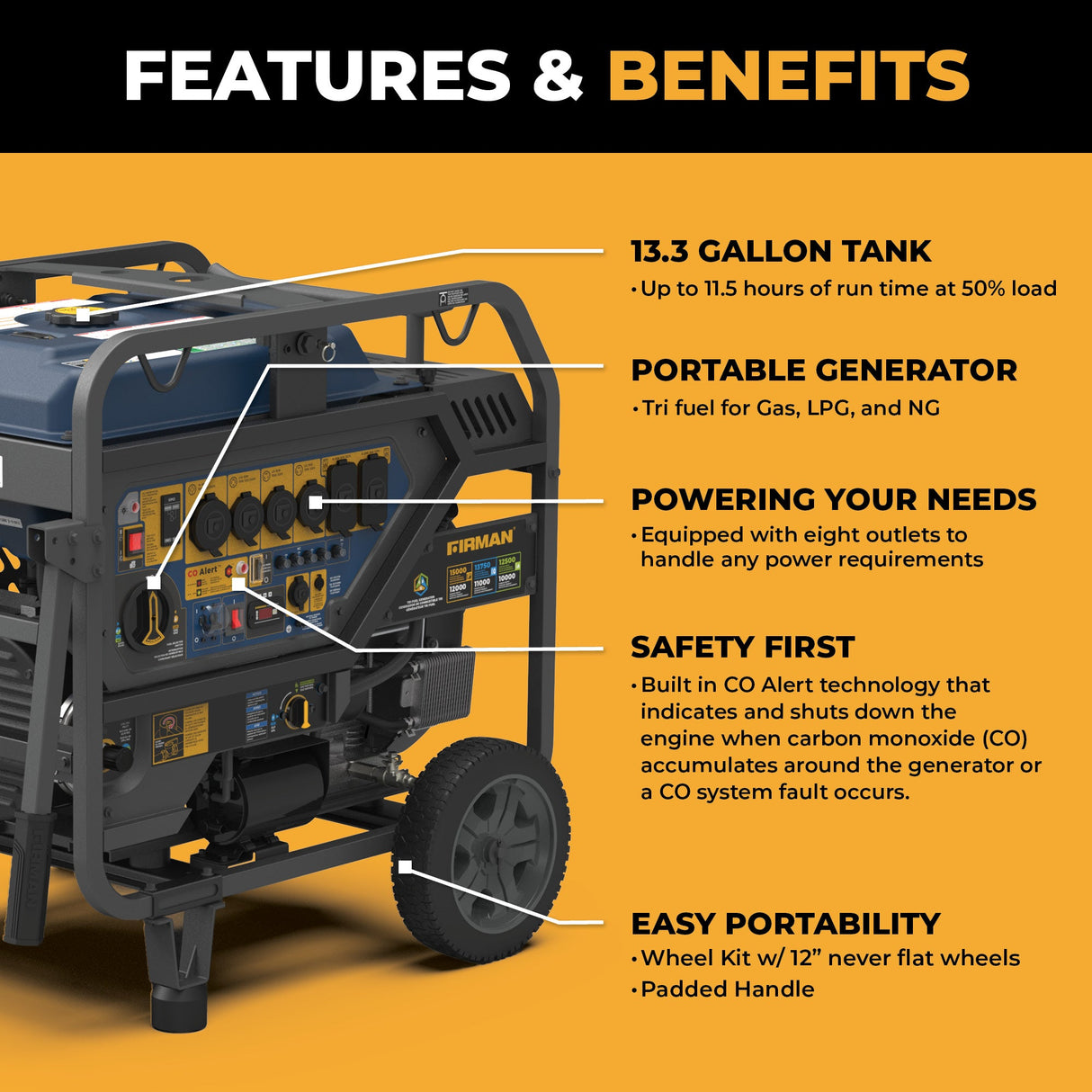 TRI FUEL PORTABLE GENERATOR 15000W ELECTRIC START 120/240V WITH CO ALERT