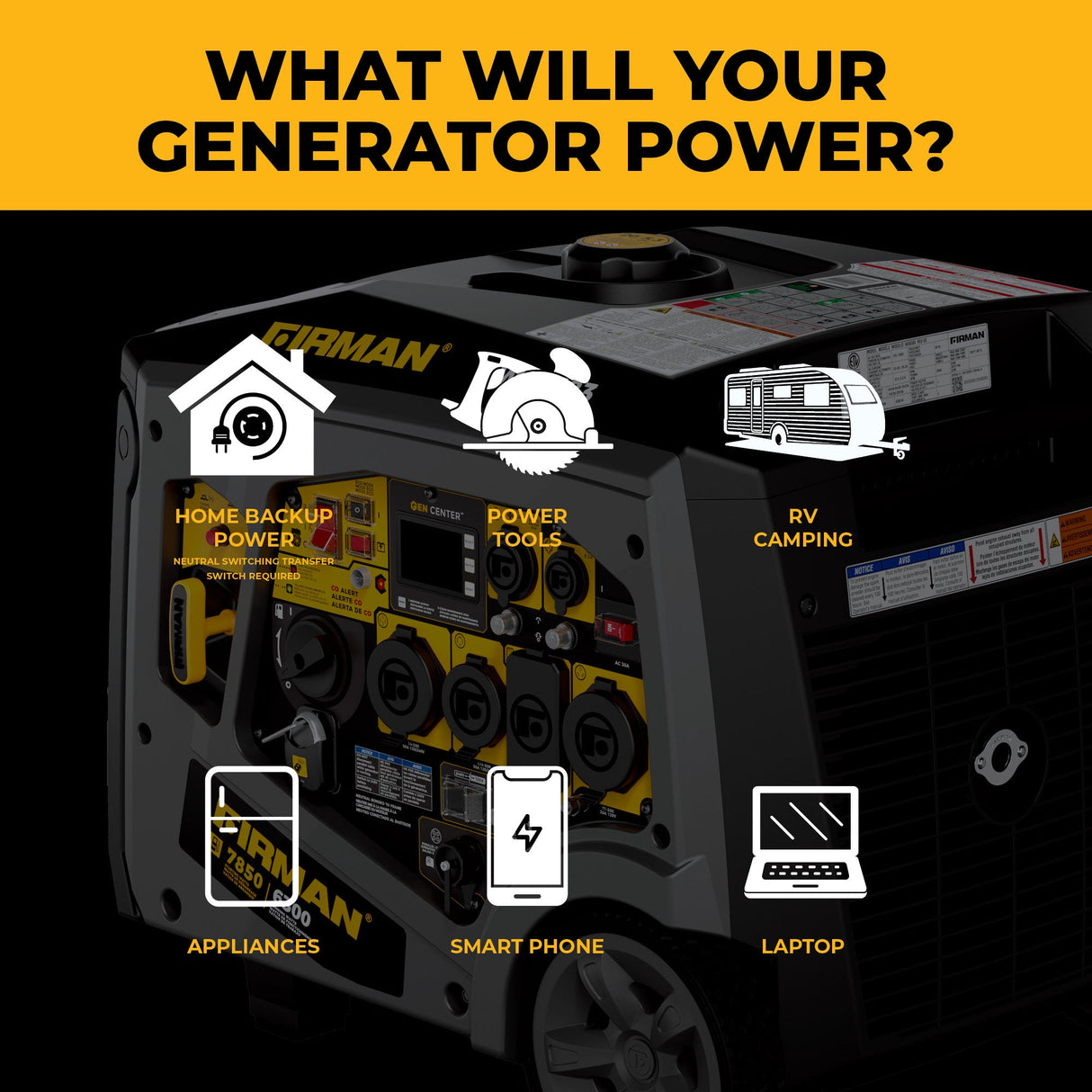 Gas Inverter Portable Generator 7850/6300 Watt Remote Start 120/240V CO Alert
