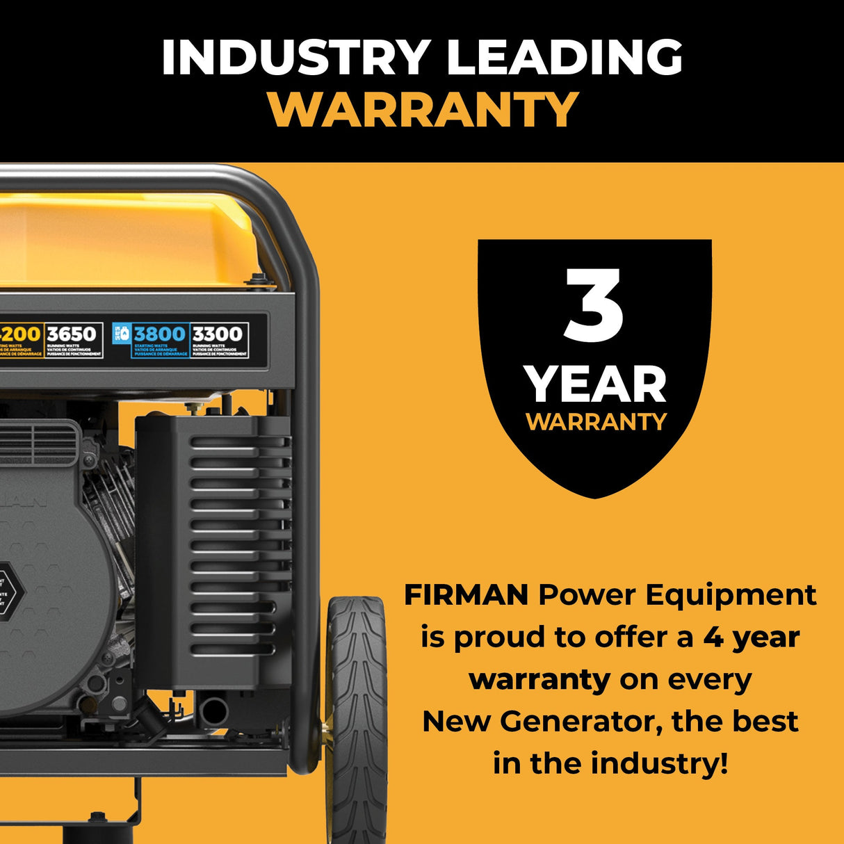 Dual Fuel Open Frame Inverter 4500W Electric Start With CO Alert