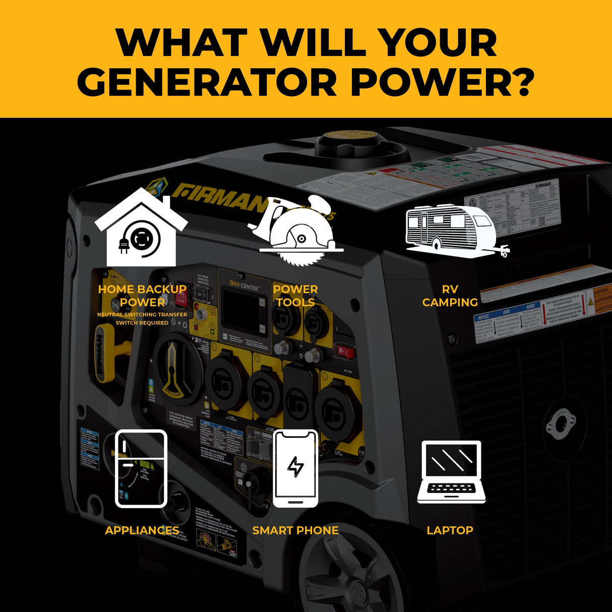 Tri-Fuel Inverter Portable Generator 7850/6300 Watt Electric Start 120/240V Parallel Ready with CO Alert