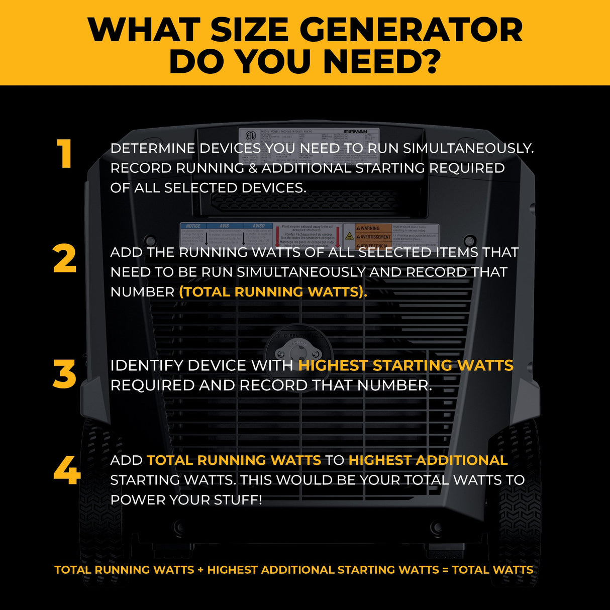 Tri-Fuel Inverter Portable Generator 7850/6300 Watt Electric Start 120/240V Parallel Ready with CO Alert