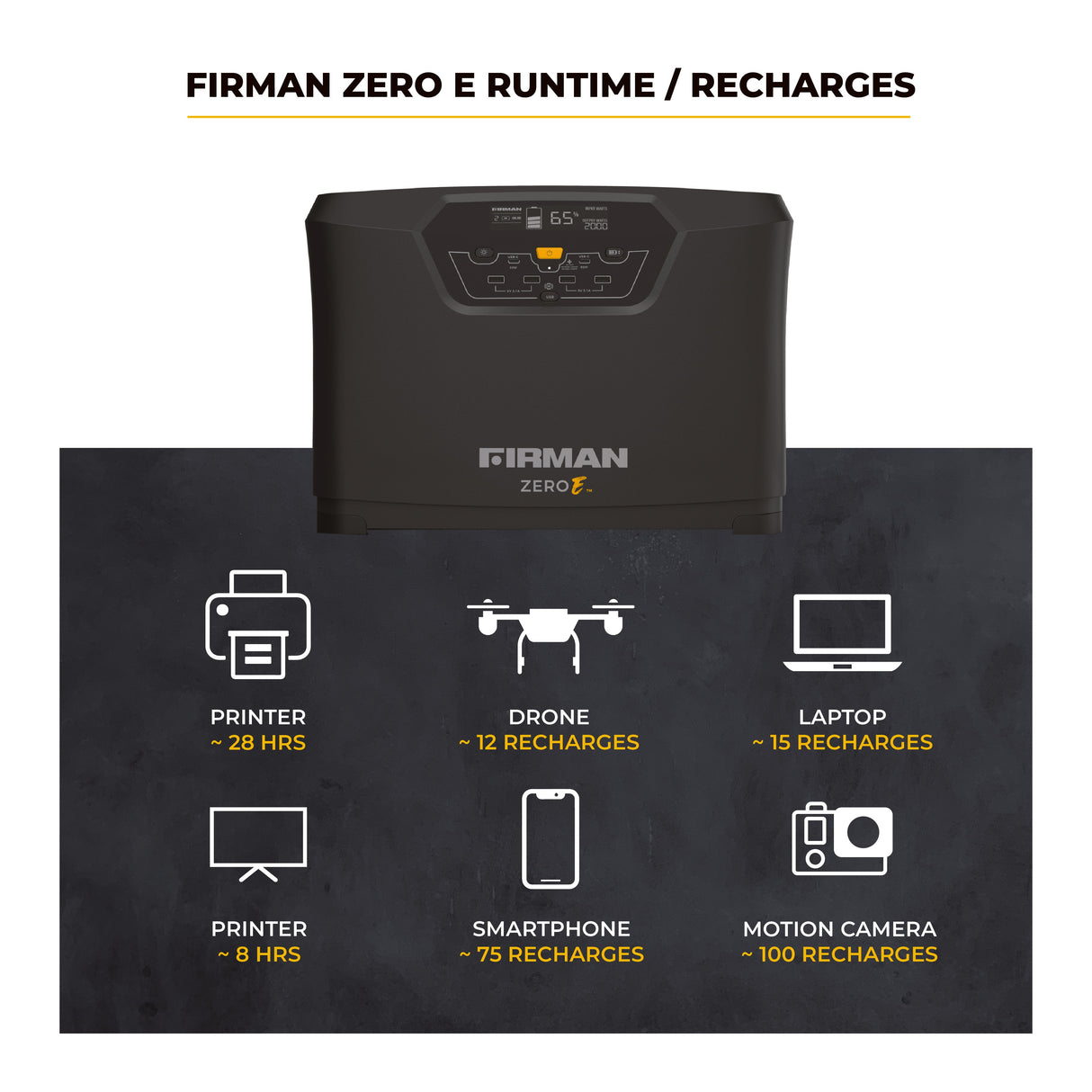Zero E Portable Expandable Power Station