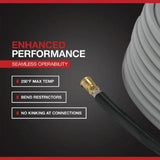 NorthStar Nonmarking Pressure Washer Hose | 4,000PSI 100-Ft. X 3/8-In. 42952