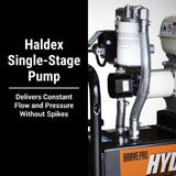 Brave Hydra Buddy | Hydraulic Power Pack | 900 PSI | 7 GPM | Recoil Start | Honda GX160 HBH16GX