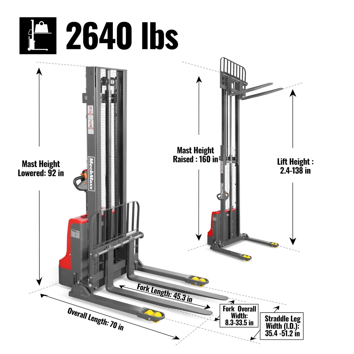 2640lbs Electric Straddle Stacker, 138" Lift,  Adjustable Legs & Forks,  F26-138SLA