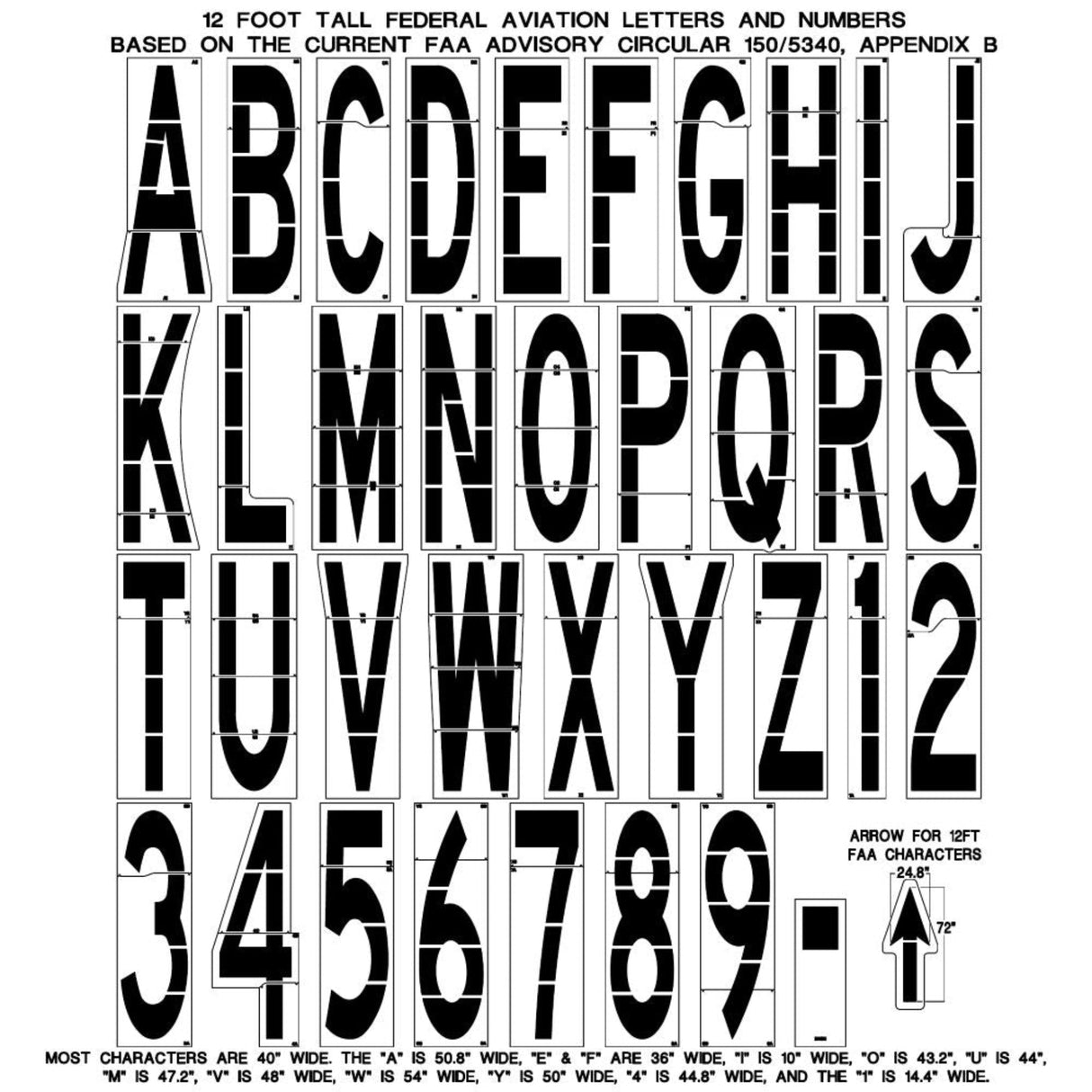 Newstripe FAA Individual Letter & Number Stencil
