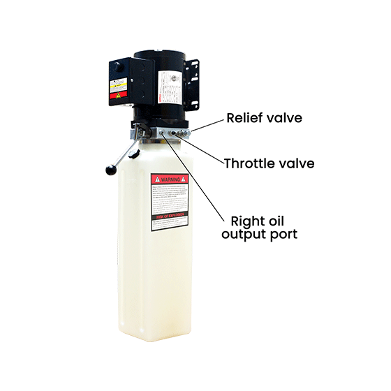 AMGO 071102 220V/60HZ Single Phase Electric Power Unit