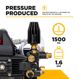 1,500 PSI 1.6 GPM 1.5 HP Portable Electric Pressure Washer – P1515EPN