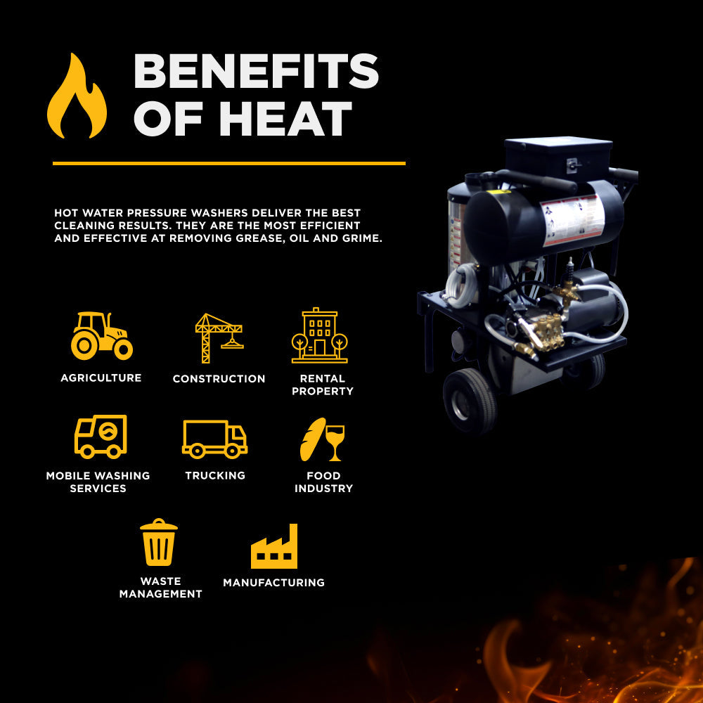 1,000 PSI 2.0 GPM Hot Water Electric Pressure Washer with General T9051EBF triplex pump - 1250