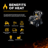 2,000 PSI 5.0 GPM Hot Water Electric Pressure Washer with General Triplex Pump -  15-520