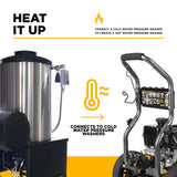 115 volt, 8-10 GPM Diesel Fired Hot Box - 99115V
