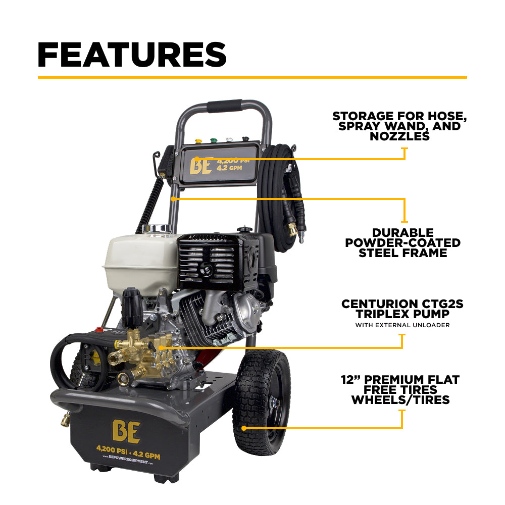 4,200 PSI 4.2 GPM Cold Water Gas Pressure Washer with Honda GX390 Engine and CP Triplex Pump - B4213HAS