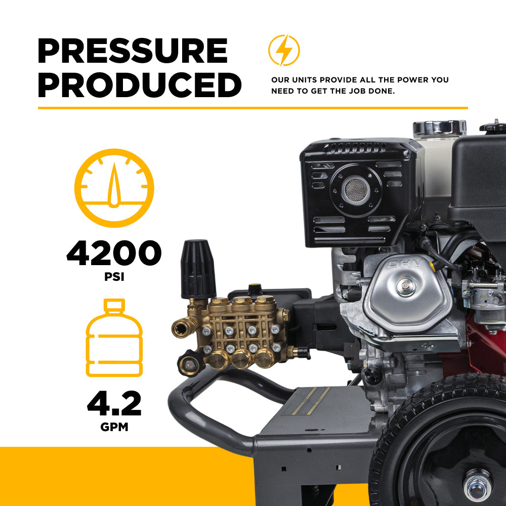 4,200 PSI 4.2 GPM Cold Water Gas Pressure Washer with Honda GX390 Engine and CP Triplex Pump - B4213HA