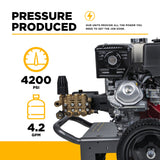 4,200 PSI 4.2 GPM Cold Water Gas Pressure Washer with Honda GX390 Engine and CP Triplex Pump - B4213HA