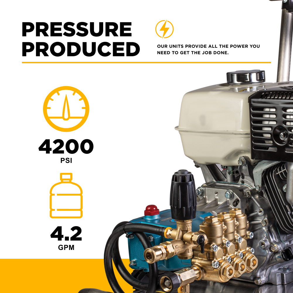 4.2GPM Cold Water Gas Pressure Washer Honda GX390 Engine and General Triplex Pump on Stainless Steel Frame - B4213HSJS