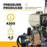 4.2GPM Cold Water Gas Pressure Washer Honda GX390 Engine and General Triplex Pump on Stainless Steel Frame - B4213HSJS